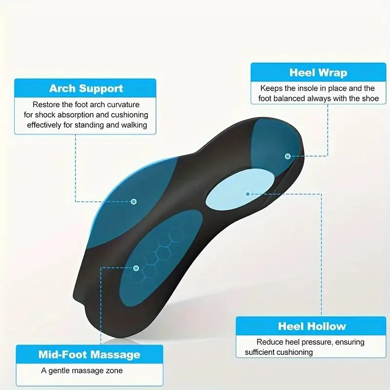 2x Plantar Orthotic