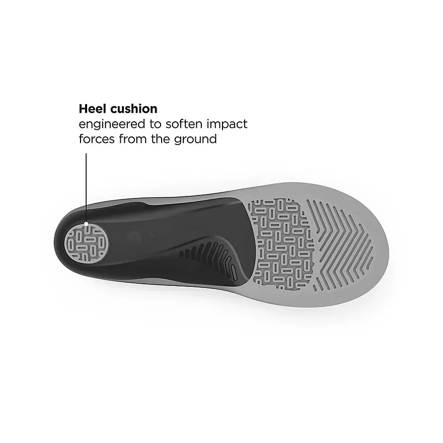 Adult Theraputic Cushion Insoles
